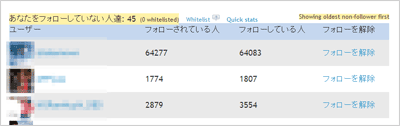 JustUnfollow