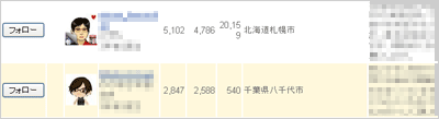 twisuke_08.gif